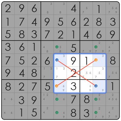 how many possible sudoku puzzles are there